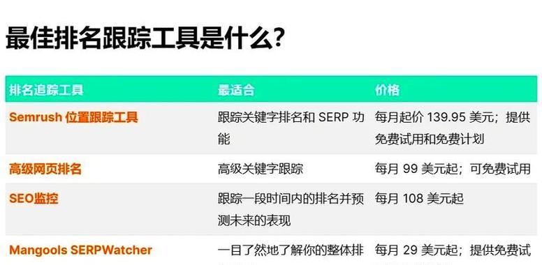seo站长工具怎么接单？接单流程和常见问题解答是什么？