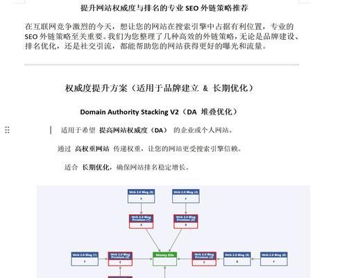 网站seo数据分析工具有哪些？如何选择合适的工具？