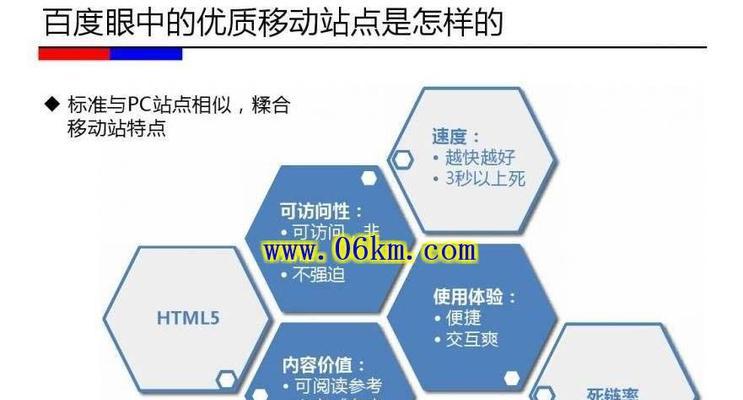 百度seo站长工具是什么软件？如何使用它进行网站优化？