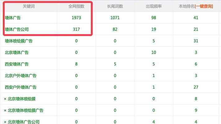 大连seo查询怎么操作？操作步骤和常见问题解答？