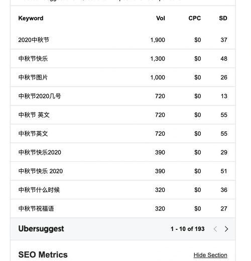 SEO综合查询工具能提供哪些数据？如何利用这些数据优化网站？