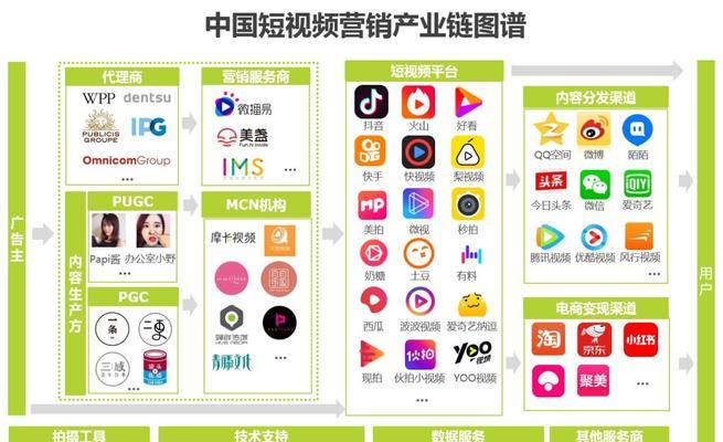 广水市优化seo工具怎么样？使用效果和用户评价如何？