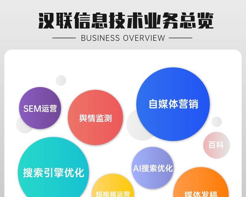 seo关键词一般用什么查询？如何进行有效的关键词查询？
