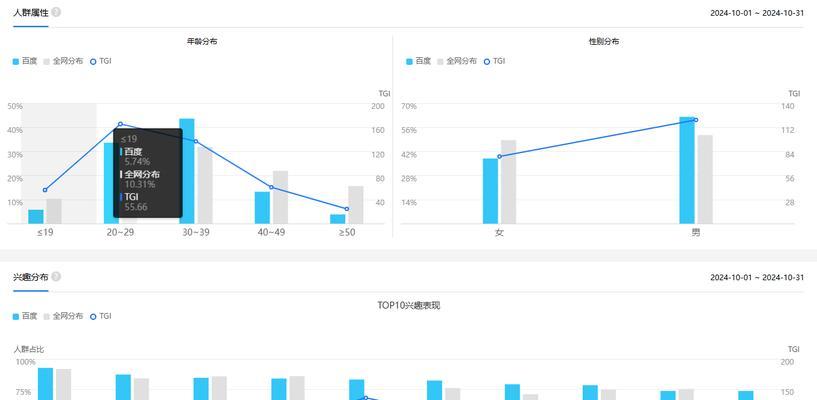 SEO什么工具可以查询指数？如何选择合适的SEO工具？