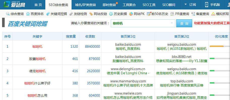 SEO发包工具是什么？如何正确使用以提高网站排名？