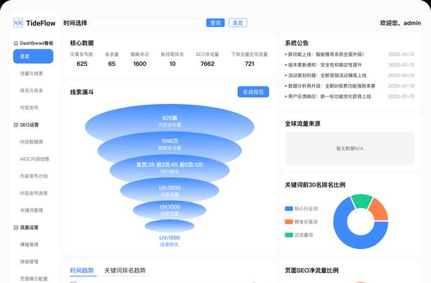 什么是seo排名工具？如何选择合适的SEO工具？