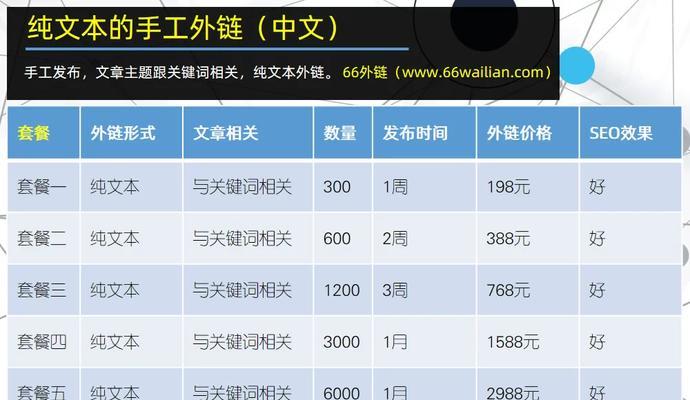 在线seo超级外链工具有哪些？如何选择合适的外链工具？