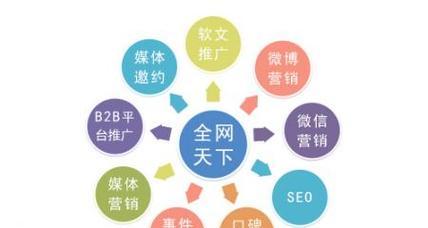 绥化seo工具如何营销？有效营销策略有哪些？