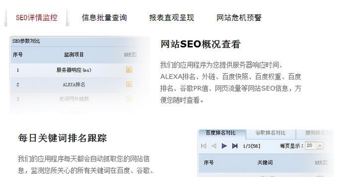 网站seo检查工具是什么？如何有效使用以提升网站排名？