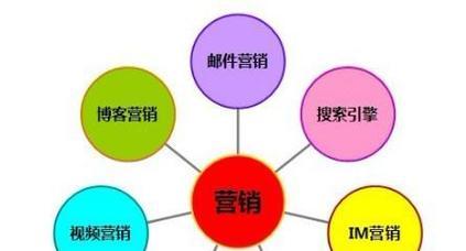 掌握10个SEO优化技巧后，常见问题如何解决？