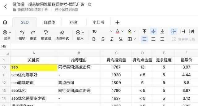广东seo工具怎么选？如何挑选适合的SEO优化工具？
