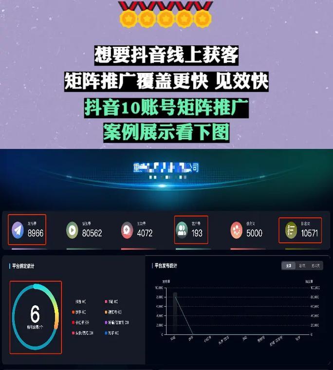 怎么做seo优化工具？有哪些免费工具推荐？