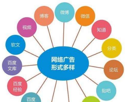 长春seo工具哪个便宜？如何选择性价比高的seo工具？