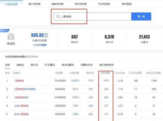 如何挖掘百度长尾关键词？长尾关键词挖掘有哪些技巧？