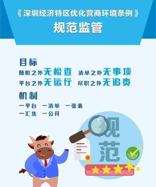 如何选择深圳网站优化企业？看哪些因素决定服务质量？