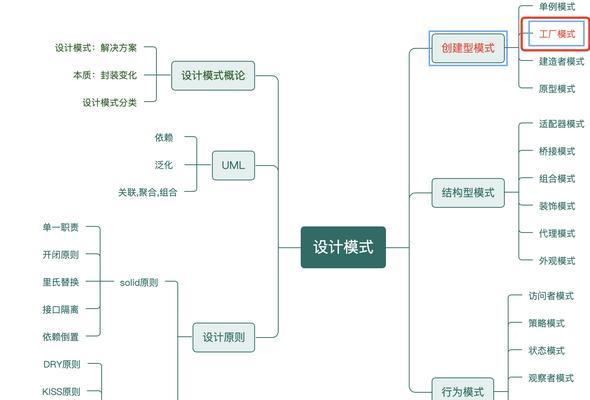 网站建设中如何有效实施引导设计模式？常见问题有哪些？