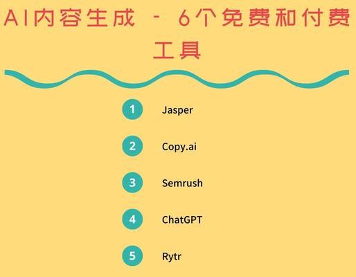如何有效提升SEO效果？盘点6个必备工具！