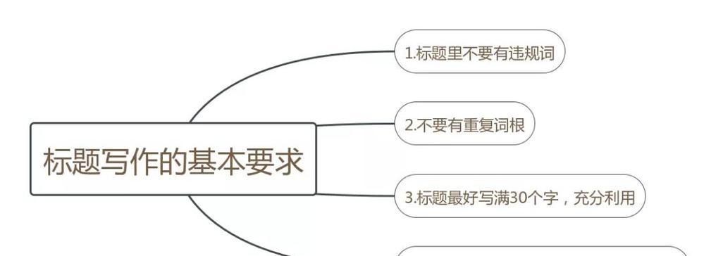 如何正确书写SEO标题？掌握这些技巧提升文章排名！