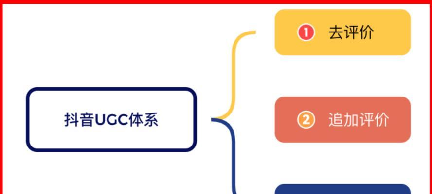 网站优化有哪些关键点？如何提升网站SEO效果？
