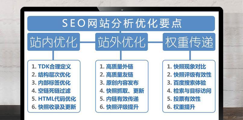 新网站SEO如何做？从零开始的优化指南是什么？