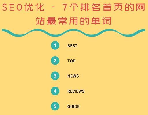网站关键词优化排名时的心态问题？如何调整心态以提高SEO效果？