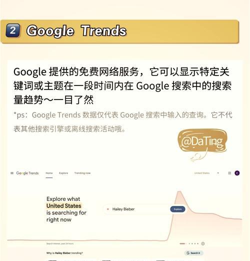 网站关键词布局排名策略如何优化？常见问题有哪些？