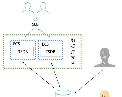 301重定向如何改善网站SEO效果？常见问题有哪些？