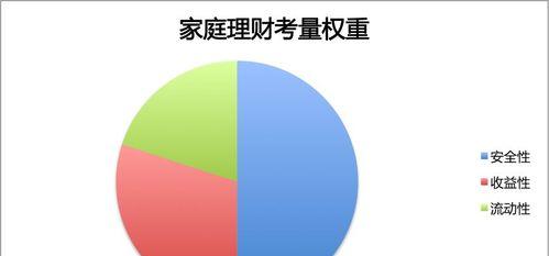 内页权重如何提升？内页优化常见问题解答？