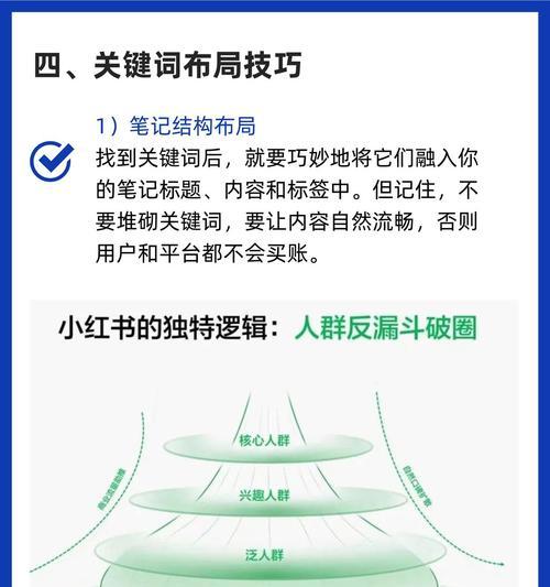 如何选取适合带来可观流量的？