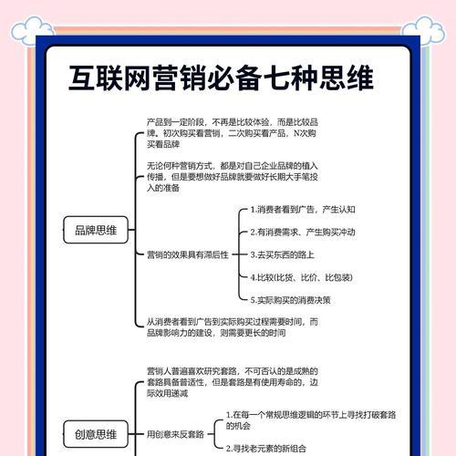 营销型网站与品牌型网站的不同优势（探究两种网站的适用场景和优势对比）