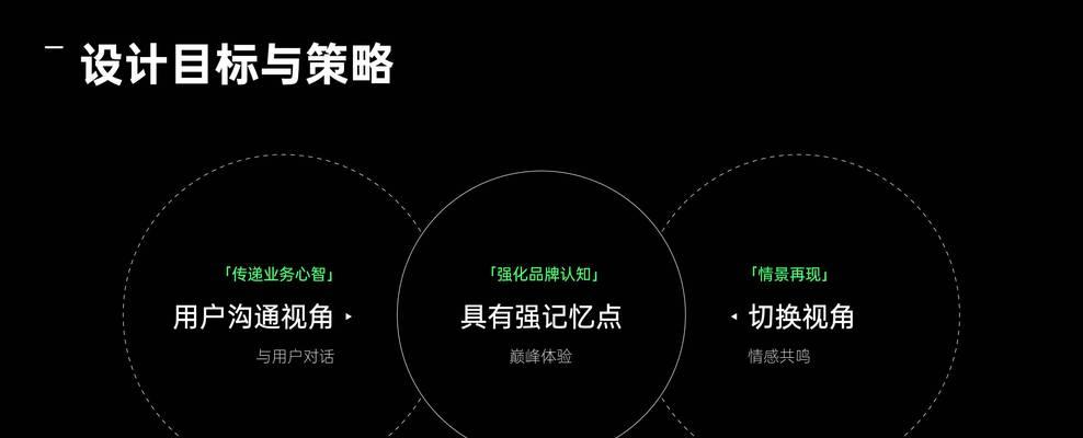 优化SEO博客和建站企业网站的技巧（从到外链，详解提高网站排名的方法）