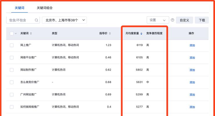 如何提高网站排名IP优化？（从IP地址的选择到网站内容的优化）
