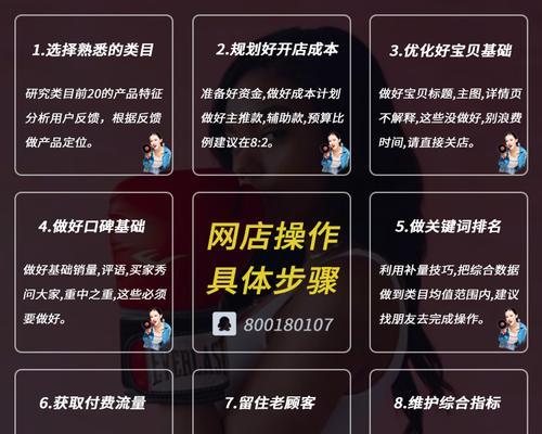 如何提升网站排名（15种有效方法，让你的网站排名飞升）