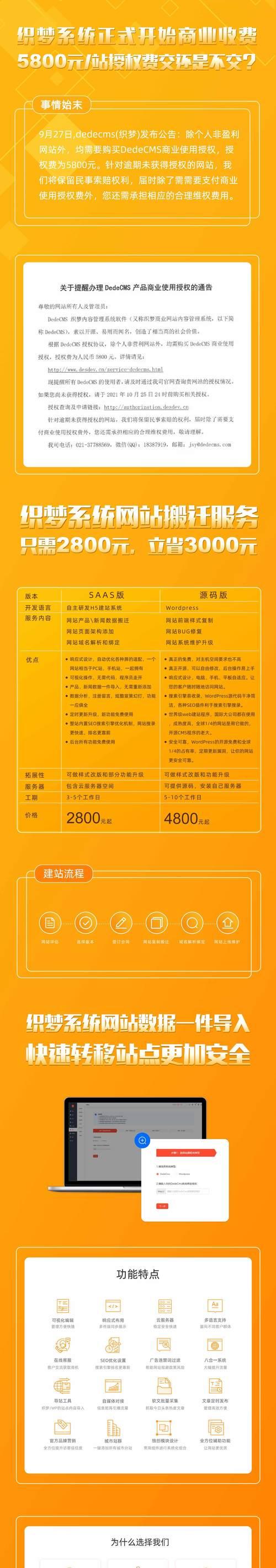 网站建设安全事项（保障网站数据安全，防止攻击和黑客入侵）