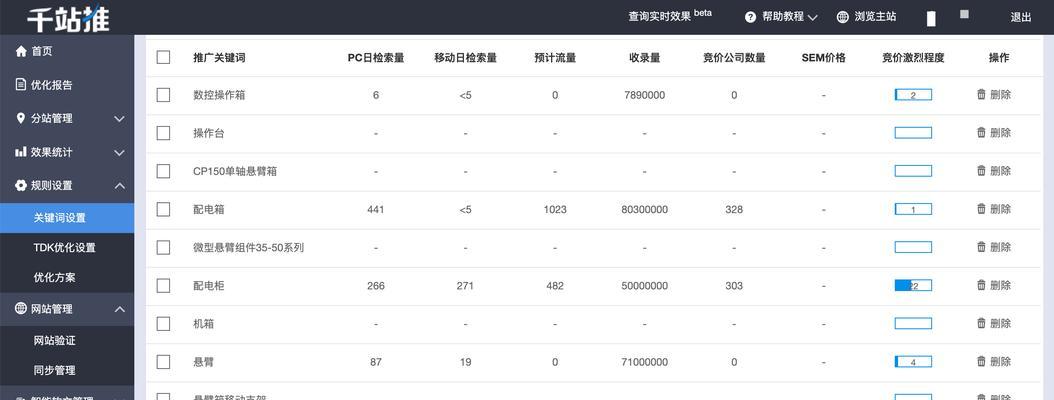 为什么网站需要规律的更新？（探究网站更新的必要性及影响）