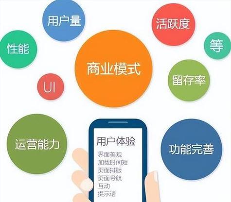 网站优化（平衡SEO和用户体验，才能有效提高网站流量）