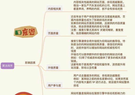 提高搜索引擎权重排名的实用技巧（从内容到链接，全方位优化网站）