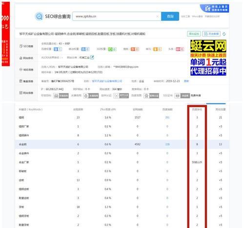 为什么SEO工具排名与实际搜索排名不同？（探究SEO工具排名与实际搜索排名之间的差异）