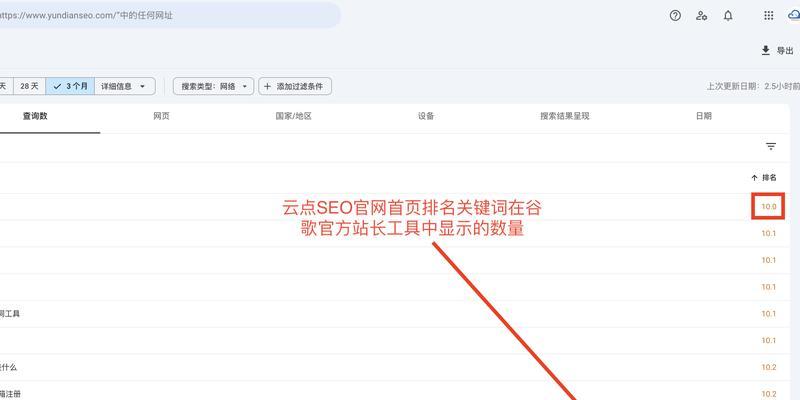 如何做好谷歌SEO优化？（掌握、提高页面质量、加强外部链接）