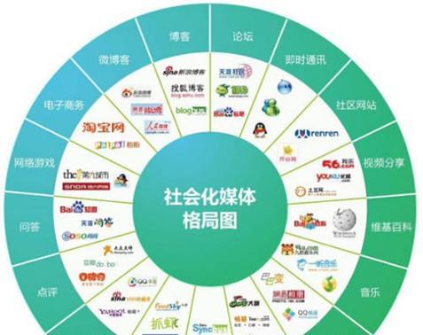 Seo为什么见效慢（分析Seo慢见效的原因及解决方法）