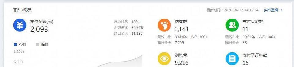 如何快速写出高质量SEO优化文章？（西安小白的实用指南，教你轻松搞定！）