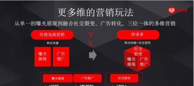 拼多多拼单功能的解释是什么？