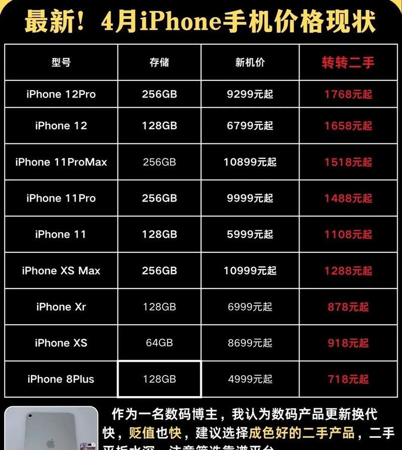 拼多多iPhone价格为何如此亲民？
