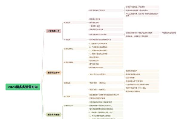拼多多行业数据分析与获取途径？