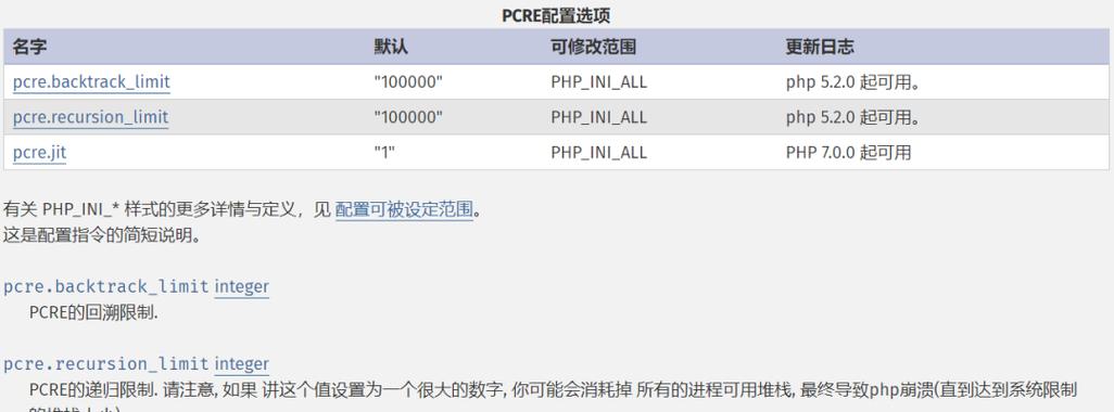 如何设置网站301跳转（详细教程带你轻松完成301跳转设置）