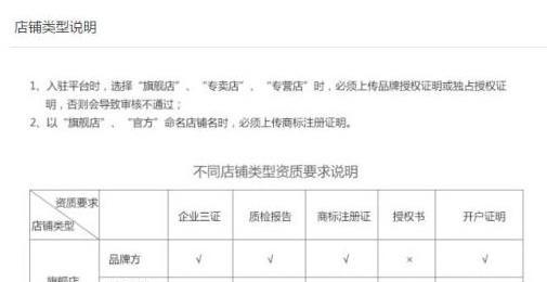 在拼多多怎么买东西？购物流程和技巧是什么？