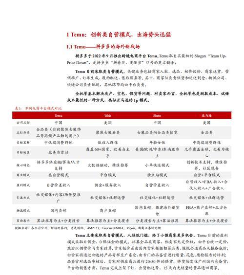 拼多多购物体验怎么样？拼多多平台优势和劣势是什么？