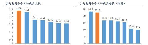 拼多多购物体验怎么样？拼多多平台优势和劣势是什么？