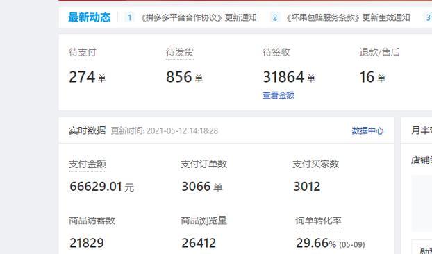 拼多多商品价格低于市场的原因是什么？