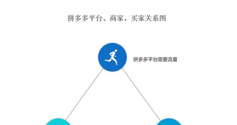 拼多多拼单失败的应对策略是什么？